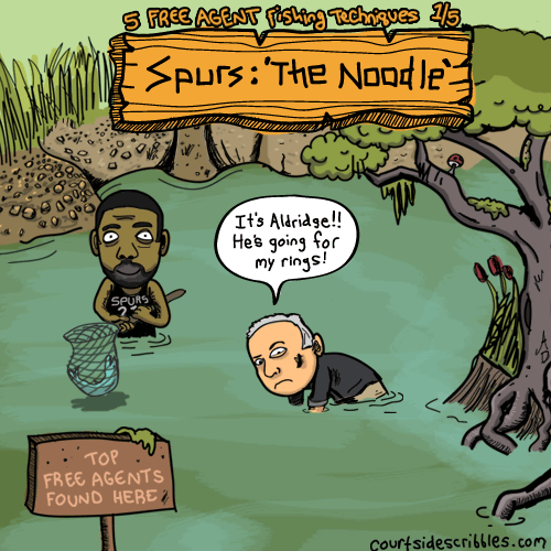 tim duncan cartoons spurs comics gregg popovich noodles aldridge in swamp